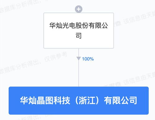 华灿光电斥资1亿元成立新公司，加速半导体照明及器件业务布局