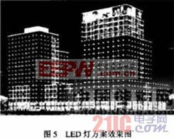 基于半导体照明器件的LED立面照明节能与减光污染方案